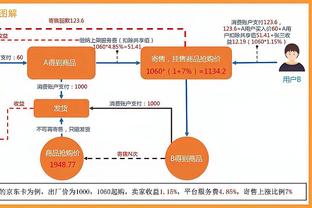 B费本场数据：4次关键传球，3次拦截，3次抢断，评分7.6分